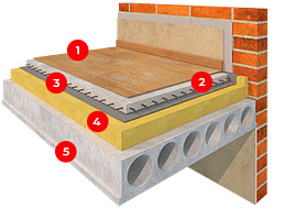 Звукоизоляция пола толщиной 50-200 мм